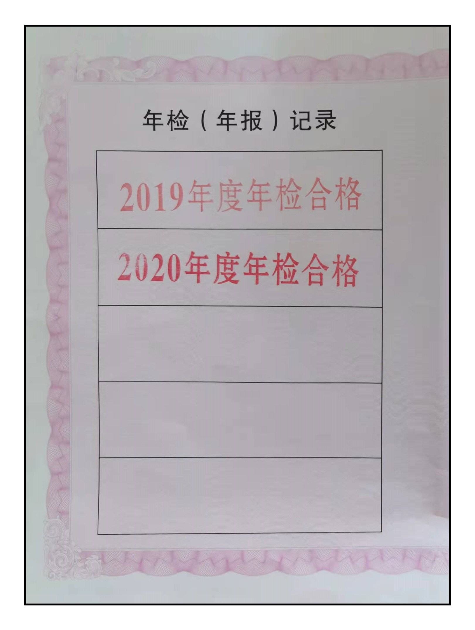 喜讯| 中国医药新闻信息协会顺利通过2020年度全国性社会团体年检